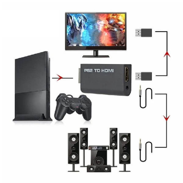 PlayStation 2 PS2 to HDMI Converter Adapter Adaptor Cable HD RCA AV Audio Video For Discount