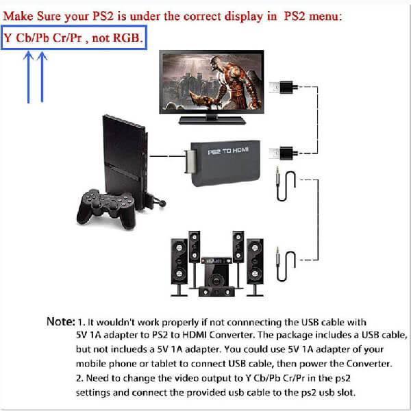 PlayStation 2 PS2 to HDMI Converter Adapter Adaptor Cable HD RCA AV Audio Video For Discount