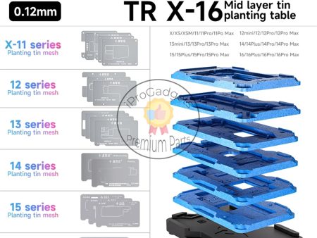 XZZ TR16 Mid Layer Tin Planting Positioning Plate Frame Reballing Stencil Platform for iPhone X-16Pro Max Motherboard Repair Sale